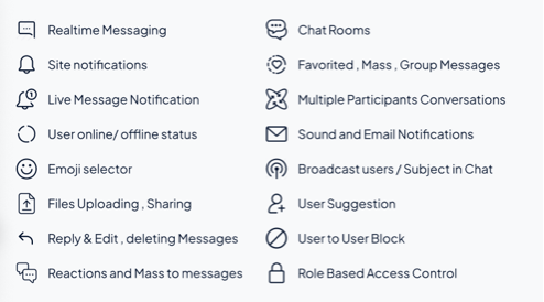 better-messages better-messages